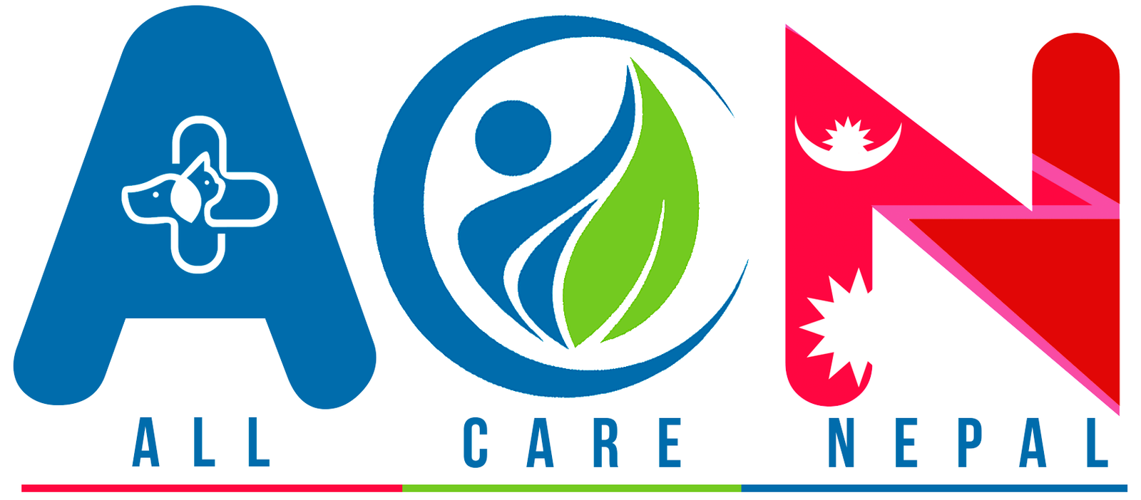 All Care Nepal